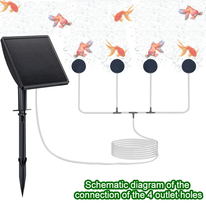 World-Class Solar-Powered Portable Aquarium Air Pump — Indoor Outdoor Fish Oxygen Pump Breathable