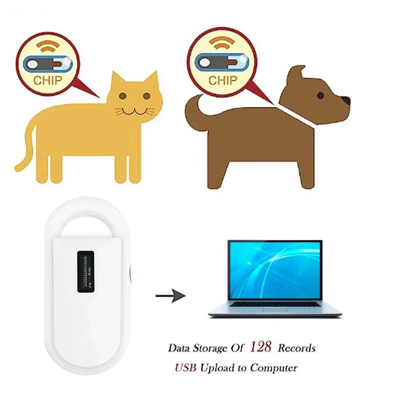Trusted USB Pet Microchip Scanner RFID Reader Efficient