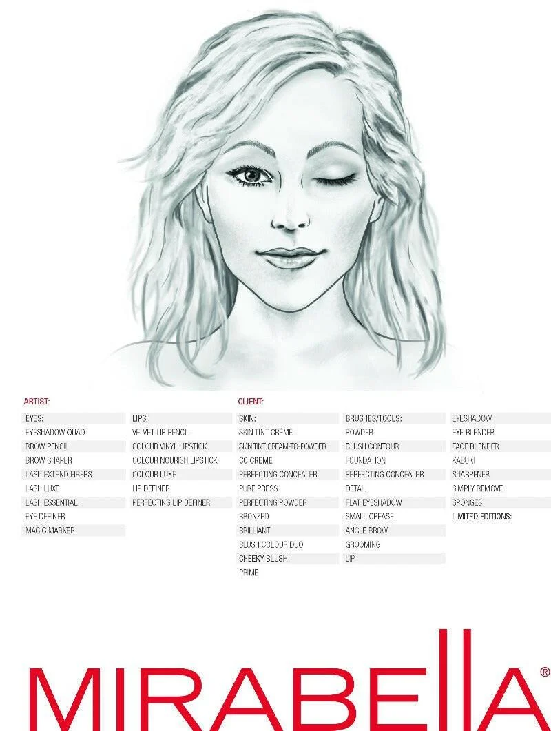 Verified Cosmetic Makeup Face Chart - Pack of 50 Optimized