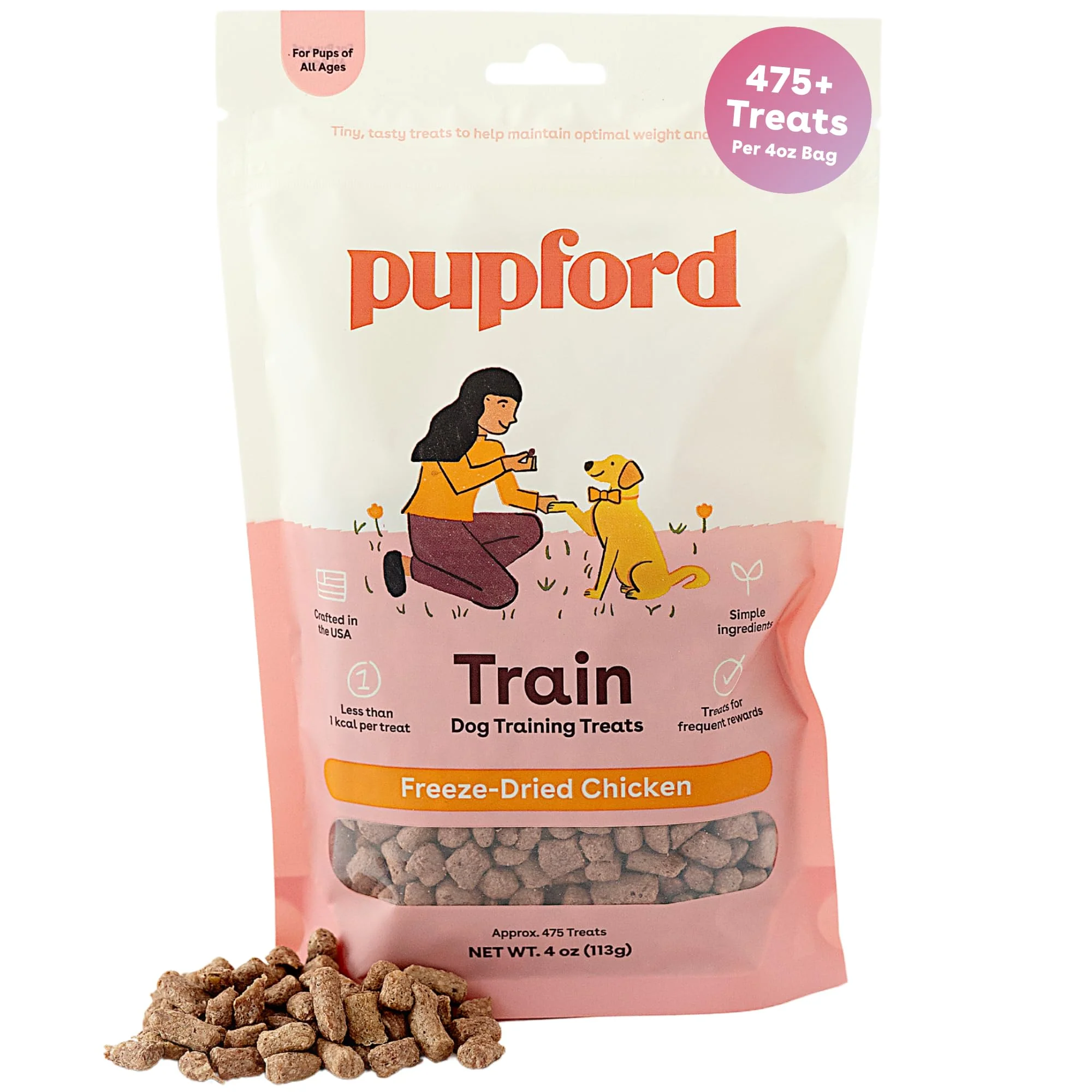 Genuine Pupford ze-Dried Training Bites for Dogs Puppies – 4 oz Two Ingredients Smart