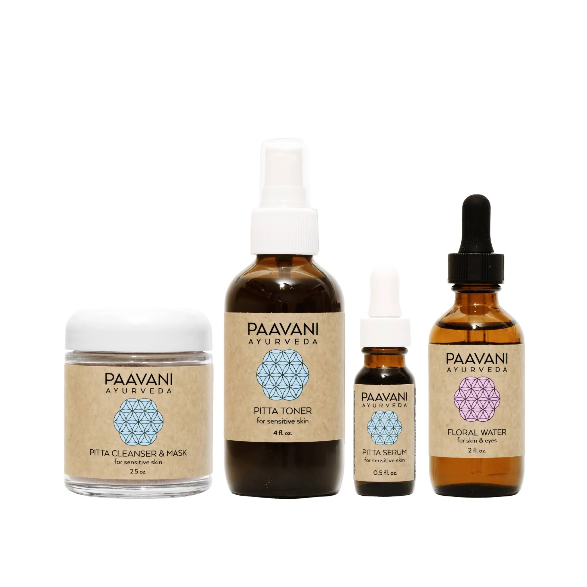 Comfortable Pitta Skincare Ritual Ayurvedic Set for Sensitive Reactive Skin Pure