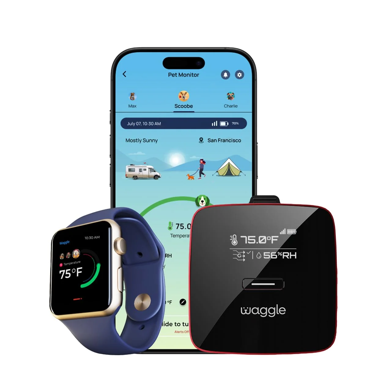 Healthy Waggle 4G Pet Temperature Humidity Monitor with GPS AQI -Time Alerts Efficient