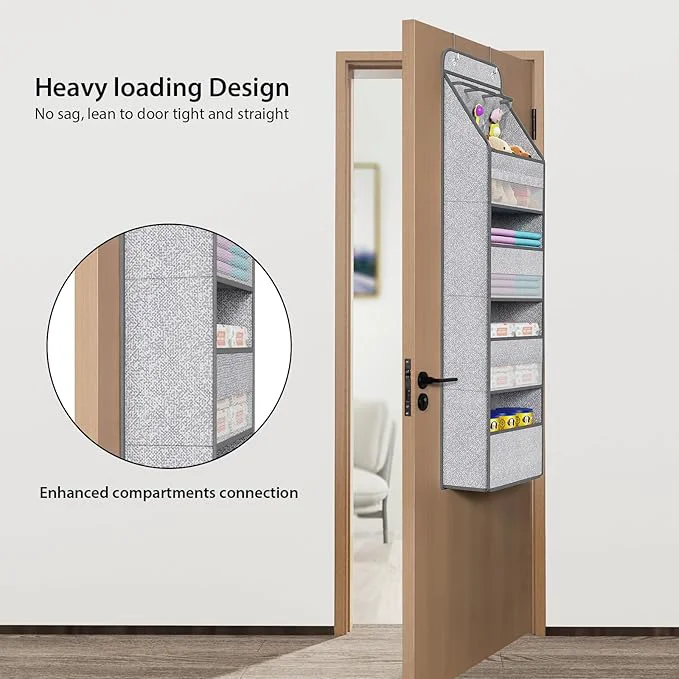 Certified Univivi 5-Shelf Door Storage Over Door Hanging Organizer with 4 Large Pockets and 3 Small PVC Pockets Nursery Closet Cabinet Wall Mount Hanging Storage Organizers for Baby Nursery Grey Pattern About ThisOverview Solid